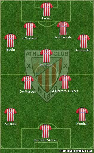 Athletic Club Formation 2012