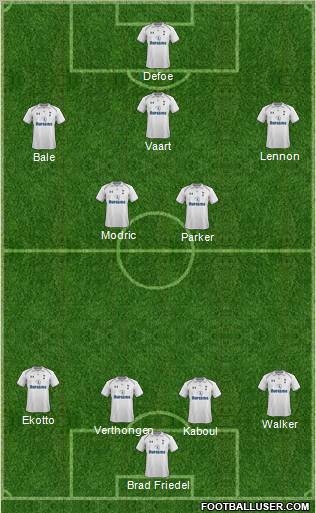 Tottenham Hotspur Formation 2012