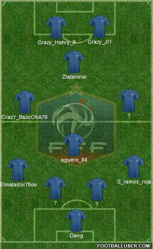 France Formation 2012