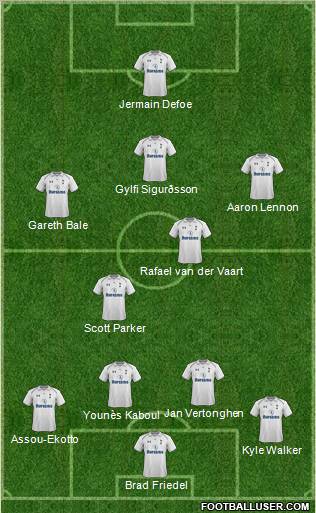 Tottenham Hotspur Formation 2012