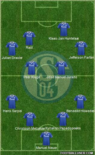 FC Schalke 04 Formation 2012