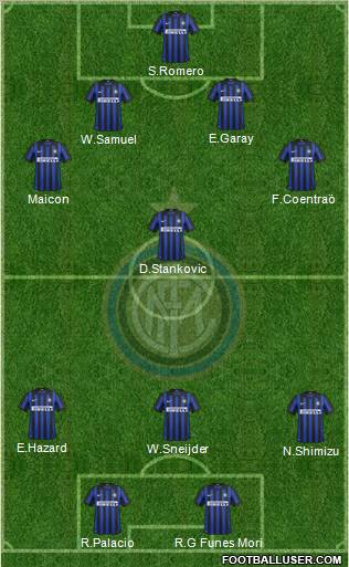 F.C. Internazionale Formation 2012
