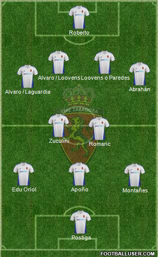 R. Zaragoza S.A.D. Formation 2012