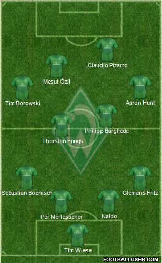 Werder Bremen Formation 2012