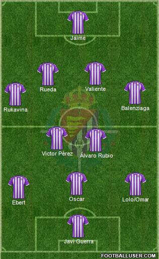 R. Valladolid C.F., S.A.D. Formation 2012