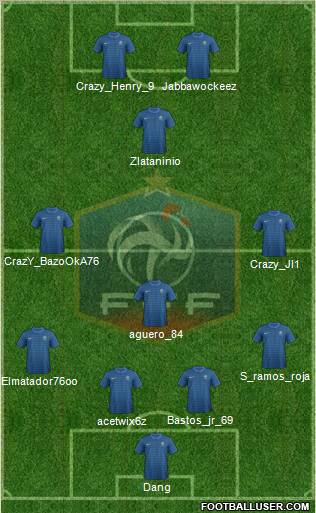France Formation 2012