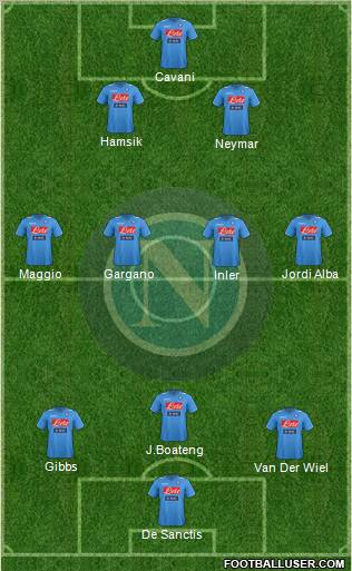 Napoli Formation 2012