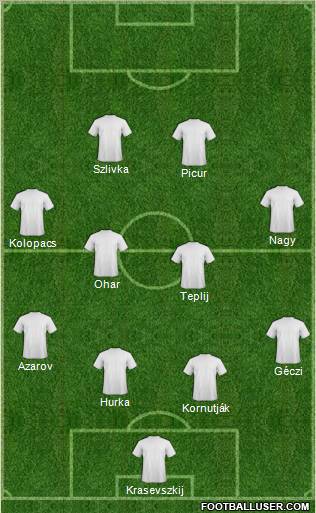 Champions League Team Formation 2012