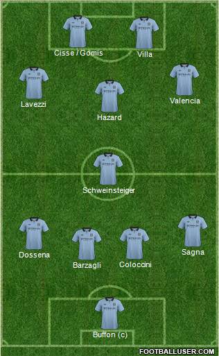 Manchester City Formation 2012