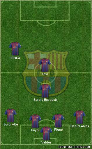 F.C. Barcelona Formation 2012
