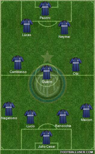 F.C. Internazionale Formation 2012
