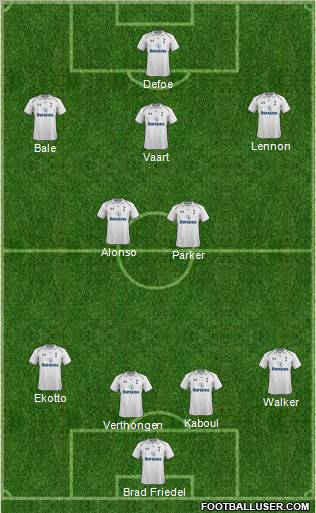 Tottenham Hotspur Formation 2012