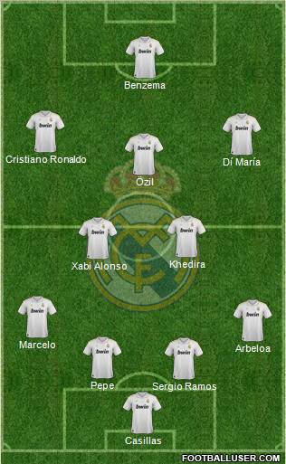 Real Madrid C.F. Formation 2012