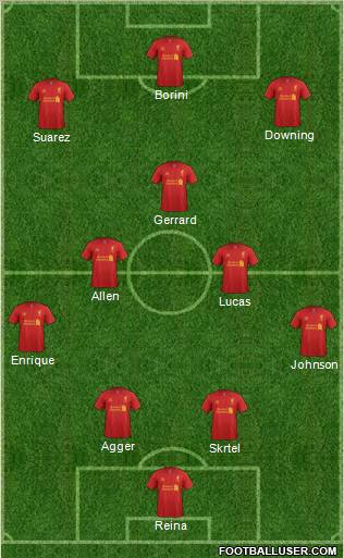 Liverpool Formation 2012