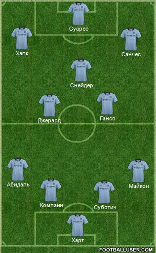 Manchester City Formation 2012