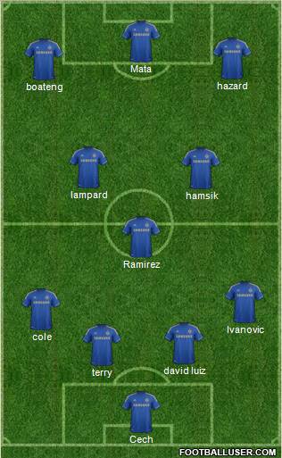Chelsea Formation 2012