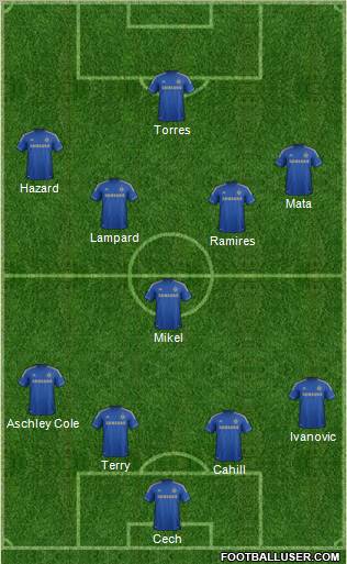 Chelsea Formation 2012