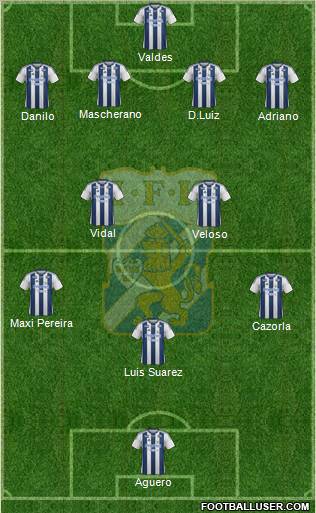 IFK Göteborg Formation 2012