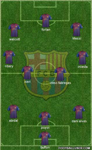 F.C. Barcelona Formation 2012