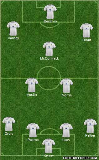 Leeds United Formation 2012