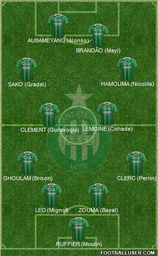 A.S. Saint-Etienne Formation 2012