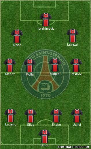 Paris Saint-Germain Formation 2012