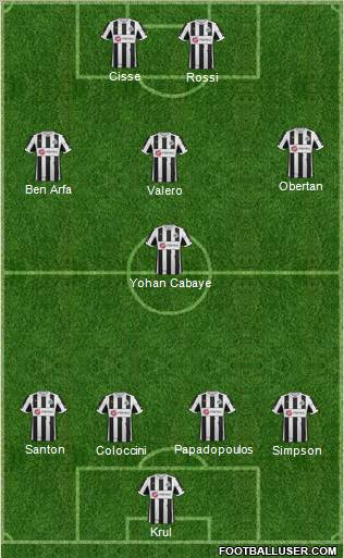 Newcastle United Formation 2012
