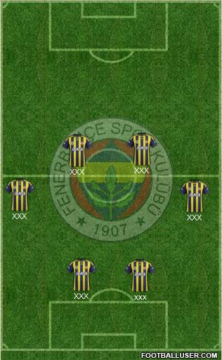 Fenerbahçe SK Formation 2012