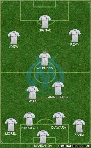 Olympique de Marseille Formation 2012