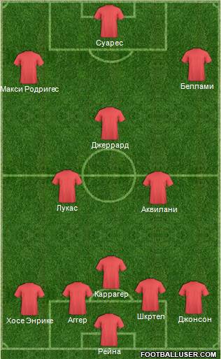 Liverpool Formation 2012