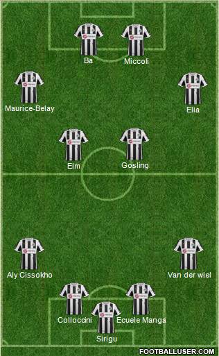 Newcastle United Formation 2012