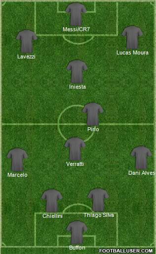 Pro Evolution Soccer Team Formation 2012