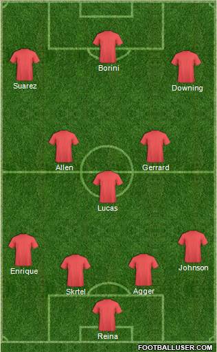 Liverpool Formation 2012