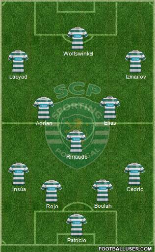 Sporting Clube de Portugal - SAD Formation 2012