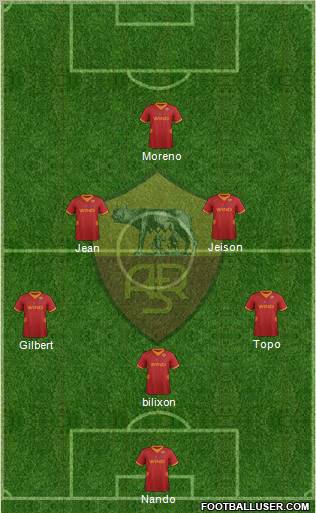 AS Roma Formation 2012