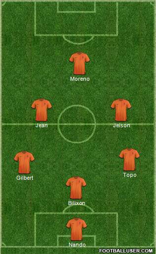 World Cup 2010 Team Formation 2012