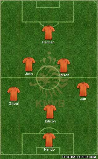 Holland Formation 2012