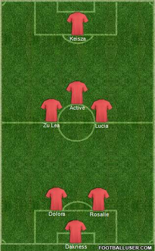 Championship Manager Team Formation 2012