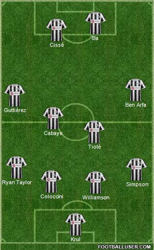 Newcastle United Formation 2012