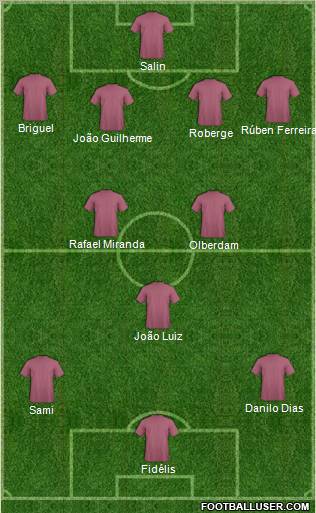World Cup 2010 Team Formation 2012