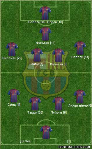 F.C. Barcelona Formation 2012