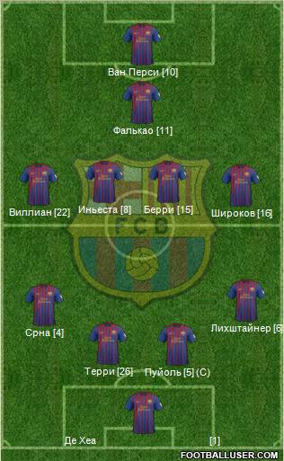 F.C. Barcelona Formation 2012