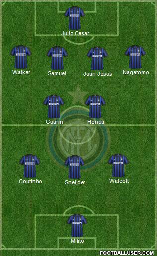 F.C. Internazionale Formation 2012