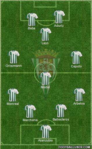 Córdoba C.F., S.A.D. Formation 2012