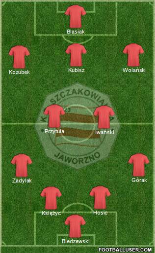 Szczakowianka Jaworzno Formation 2012