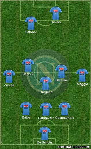 Napoli Formation 2012