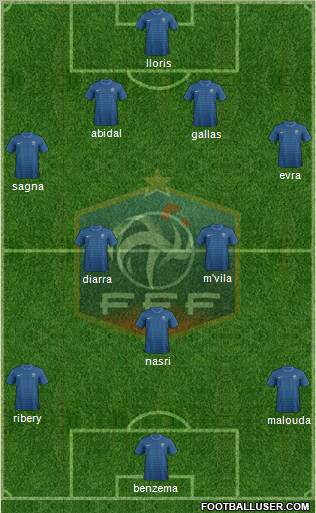 France Formation 2012