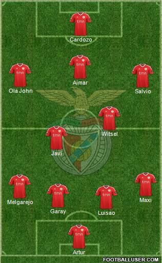 Sport Lisboa e Benfica - SAD Formation 2012