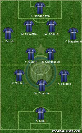 F.C. Internazionale Formation 2012
