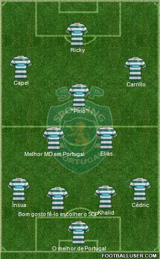 Sporting Clube de Portugal - SAD Formation 2012